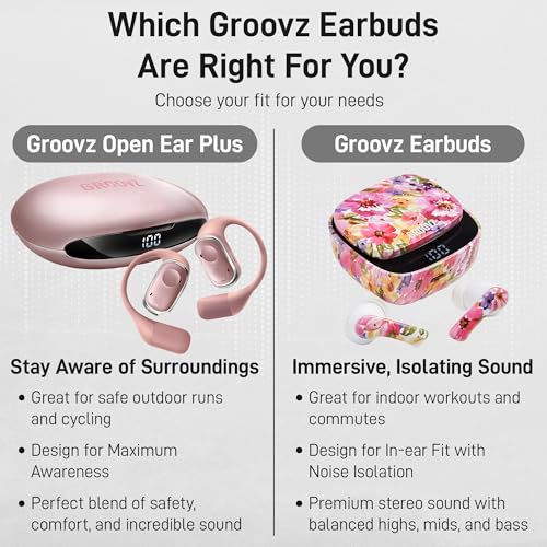 Groovz Open-Ear Plus True Wireless Headphones with Battery Display - Designed & Engineered in the USA - Multi-Point Pairing Bluetooth Open Ear Earbuds Compatible with Apple & Android - Rose Gold - color: Rose Gold