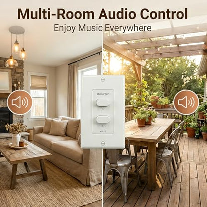 STUDIOFINIX in-Wall 2-Zone A/B Speaker Selector Switch, 120W Peak Power Per Channel Speaker Controller Box, Controls 2 Pairs of Speakers, Fits Standard Single-Gang Wall Box for Home Stereo
