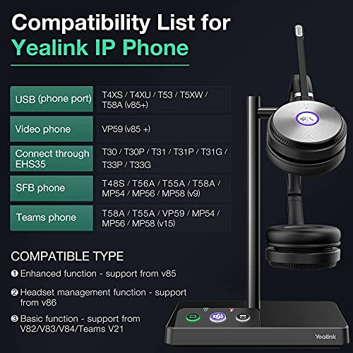Yealink WH62 Mono UC Wireless Noise Canceling Headset - Connects and Works with USB Enabled Deskphones, Computers and Softphones. (Renewed)
