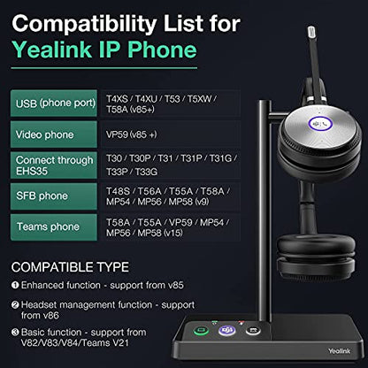 Yealink WH62 Mono UC Wireless Noise Canceling Headset - Connects and Works with USB Enabled Deskphones, Computers and Softphones. (Renewed)