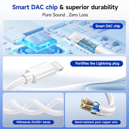 [Apple MFi Certified] 2-in-1 Charging & Audio Adapter for iPhone, Lightning to 3.5mm Headphone Jack Dongle Splitter, Supports Hi-Res Lossless Sound, Compatible with iPhone 14/13/12/11/XS/XR/8/7 1Pack - color: White