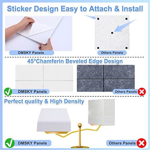 18 Pack Acoustic Panels-12"X12"X 0.4"Soundproof Wall Panels, White Sound Absorbing Panel,High-Density Sound Dampening Panels Acoustic Treatment for Home Studio - color: white-square