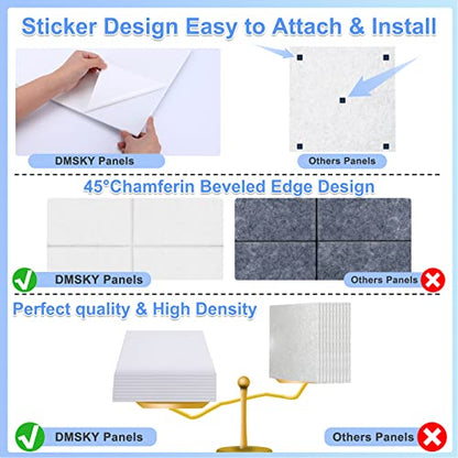18 Pack Acoustic Panels-12"X12"X 0.4"Soundproof Wall Panels, White Sound Absorbing Panel,High-Density Sound Dampening Panels Acoustic Treatment for Home Studio - color: white-square