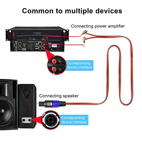 GINTOOYUN Banana Plug to Speakon Cable Double Banana Plug to Speakon Male Speaker Cable for Loudspeakers,Power Amplifiers,Stage Monitors,etc(6.5 FT)