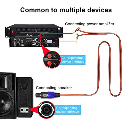 GINTOOYUN Banana Plug to Speakon Cable Double Banana Plug to Speakon Male Speaker Cable for Loudspeakers,Power Amplifiers,Stage Monitors,etc(6.5 FT)