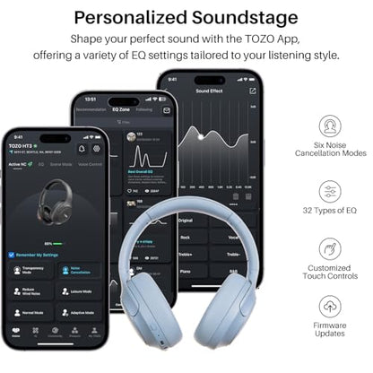 TOZO HT3 Hybrid Noise Cancelling Wireless Headphones, 90H Over Ear Headset | Hi Res Audio, AI Voice Assistant, Dual Device Connection, 32 Custom EQs, Built In 5 Mics, ANC, Foldable, Bluetooth 6.0 - color: Titanium Blue