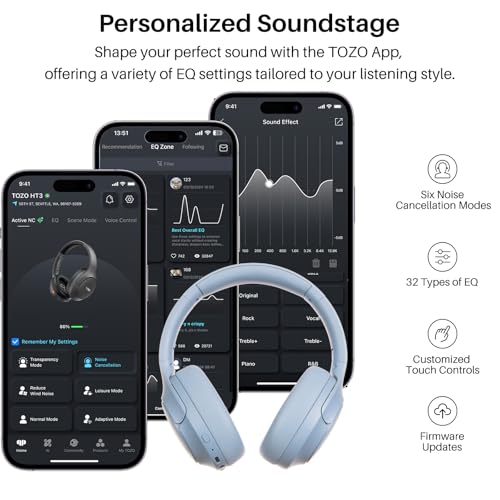 TOZO HT3 Hybrid Noise Cancelling Wireless Headphones, 90H Over Ear Headset | Hi Res Audio, AI Voice Assistant, Dual Device Connection, 32 Custom EQs, Built In 5 Mics, ANC, Foldable, Bluetooth 6.0 - color: Titanium Blue