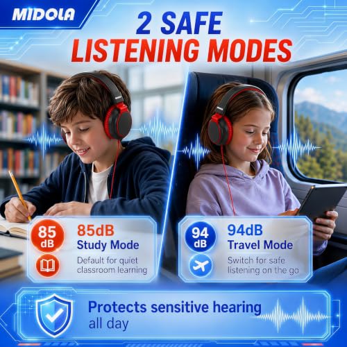 MIDOLA Volume Limited 85/110dB Kids Headphone Over-Ear/On-Ear Foldable Sound Noise Protection Headset with Inline AUX 3.5mm Cord w/Mic for Child School Cellphone Pad PC Notebook Black | Adjustable Headband Foldable Over-Ear Lightweight for Toddler Girls B