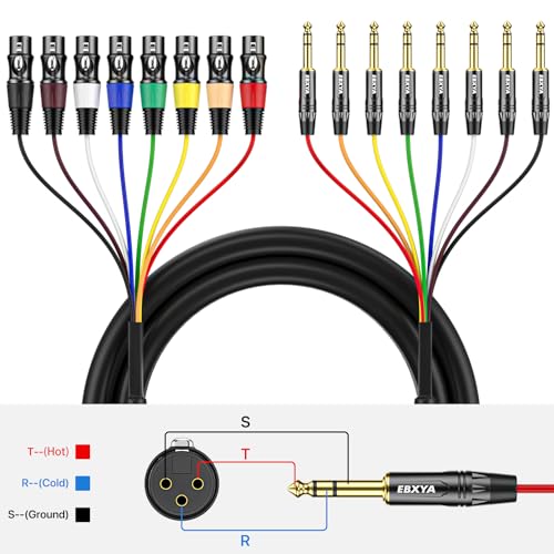 EBXYA 8 Channel 1/4 Inch TRS to XLR Snake Cables,Recording Snake Cable | 6.35mm Jack Stereo Audio Balanced Line to XLR Female Cables,10 Feet 1 Pack - size: 8-Channel 10 Feet, style: TRS to XLR Female