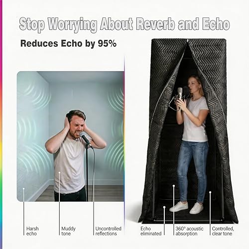 Portable Vocal Booth, 720° Echo-Free Recording Studio, Pro Black | Detachable，Delivers clean dry vocal audio, Perfect for podcasting music, Ideal pro studio gear