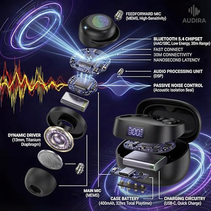 AUDIRA Mini Wireless Sleep Earbuds for Side Sleepers, Bluetooth 5.4 in-Ear Ear Buds with Noise Cancelling, IPX4 Waterproof Headphones, Touch Control, Digital Display Charging Case – Black - color: Black