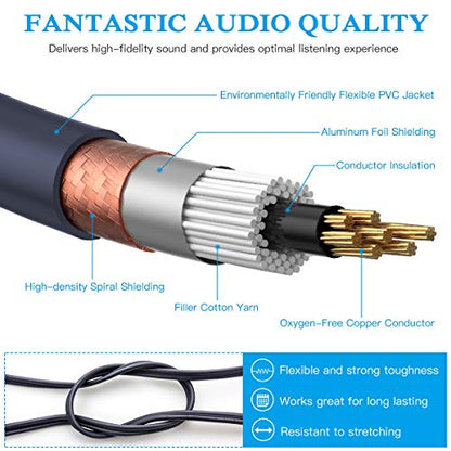 JOLGOO Dual XLR to RCA Cable, Dual XLR Female to Dual RCA Male Cable, 2 XLR Female to 2 RCA Male HiFi Audio Cable, 4N OFC Wire, for Amplifier Mixer Microphone, 6.6 Feet - size: 6.6 Feet, style: Dual XLR Female to Dual RCA Male