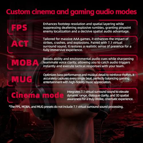 FiiO FG3 Gaming Headset, Dual Dynamic Driver USB Headphones with Detachable ENC Microphone, Virtual 7.1 Surround Sound, Hi-Res DAC, DSP EQ, Compatible with PC, PS5, Xbox & Switch