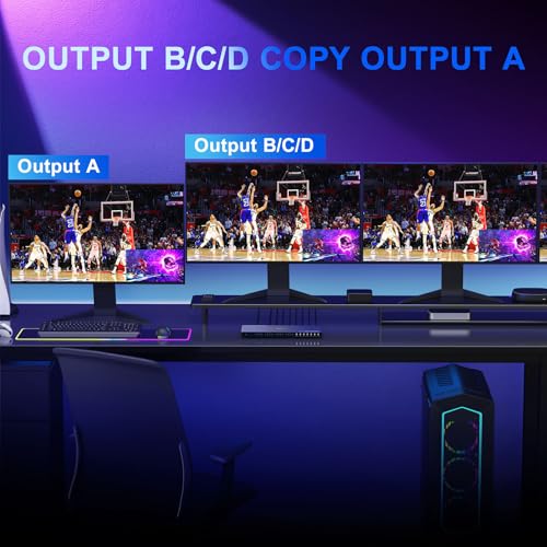 4K HDMI Multiviewer Switch 4x4 with PIP, PORTTA Quad Multi Viewer Seamless Switcher 4 in 4 Out with Toslink, 3.5mm Audio Output Support 4K 30Hz, 6 Viewing Modes, Downscaler for PS4/PC/DVD - style: HDMI multiview 4x4 4K@30Hz