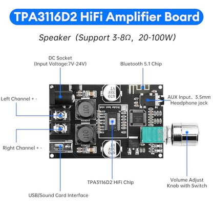 Daakro 2PCS ZK-1001B Bluetooth Amplifier Board,100W Mono Channel Amp Board with TWS Pairing Function,DC 7-24V, Bluetooth/USB/AUX Input, Audio Amp Board for Home DIY Wireless Speakers, Password Free - color: 2PCS ZK