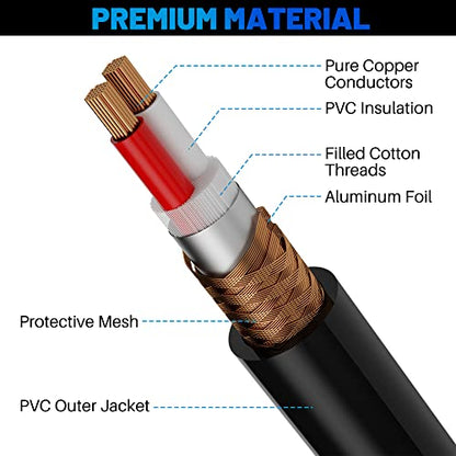 Kxable XLR Microphone Cable 25 Feet, 3 Pin Shielded Balanced Male to Female Mic Cord, Zinc Alloy Shells, OFC, Heavy-Duty Patch Cable for Amplifier, Speaker, Mixer with 5 Cable Ties - size: 25 Feet, style: 1-Pack