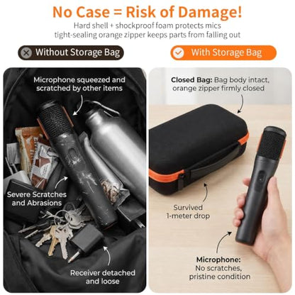 Comecase Hard EVA Wireless Microphone Case for JBL PartyBox Wireless Mic