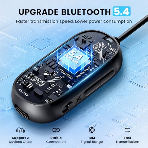Dual Link Airplane Bluetooth 5.4 Transmitter & Receiver 2-in-1 Bluetooth Adapter Airplane Travel Essentials Wireless Receiver 3.5MM AUX Jack Adapter on TV/Flight/Gym/Car Stereo