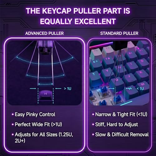 Keycap Puller & Keyboard Switch Puller, Mechanical Key Cap Removal Tool | Compatible with Cherry MX Gateron Kailh Outemu, 2-in-1 Keyboard Key & 4-Claw Switche Remover c/w 2 Cleaning Brushes - size: 2-in-1