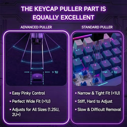 Keycap Puller & Keyboard Switch Puller, Mechanical Key Cap Removal Tool | Compatible with Cherry MX Gateron Kailh Outemu, 2-in-1 Keyboard Key & 4-Claw Switche Remover c/w 2 Cleaning Brushes - size: 2-in-1