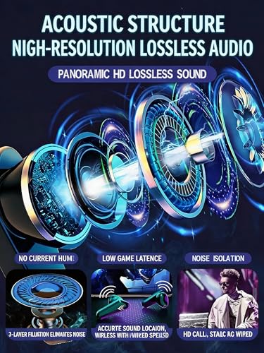Wireless Bluetooth Headphones, Low Latency Gaming Earbuds with LED Breathing Light, Digital Power Display, 12D Stereo Sound, Long Battery Life, IP Life Waterproof Semi in-Ear Sports Headset