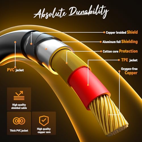 Tisino RCA to 1/4" Cable,Dual RCA to Dual 1/4" TS HiFi Audio Cable, 3.3FT | Dual 1/4" TS to 2 RCA Male Interconnect Cable for Mixer, Amp, Studio, Gold-Plated OFC Shielded Stereo Audio Patch Cords - size: 3 feet