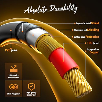 Tisino RCA to 1/4" Cable,Dual RCA to Dual 1/4" TS HiFi Audio Cable, 3.3FT | Dual 1/4" TS to 2 RCA Male Interconnect Cable for Mixer, Amp, Studio, Gold-Plated OFC Shielded Stereo Audio Patch Cords - size: 3 feet