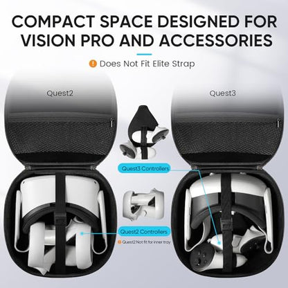 sarlar Compact Hard Carrying Case and Bulid-in Lens Protector Cover Compatible with Meta Quest 3S/Quest 3/Quest 2/Apple Vision Pro Accessories, Lightweight and Portable for Travel and Home Storage