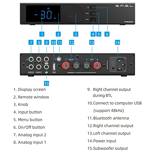 S.M.S.L A300 HiFi Power Amplifier, Class D Integrated Amp SDB Sound Effects 2.1 Audio System Hi-Res Audio Receiver RCA/Bluetooth 5.0/USB Input 8 Modes of EQ 165W x 2 THD+N 0.004%(with Remote Control)