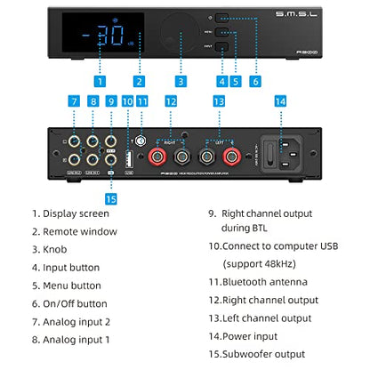 S.M.S.L A300 HiFi Power Amplifier, Class D Integrated Amp SDB Sound Effects 2.1 Audio System Hi-Res Audio Receiver RCA/Bluetooth 5.0/USB Input 8 Modes of EQ 165W x 2 THD+N 0.004%(with Remote Control)