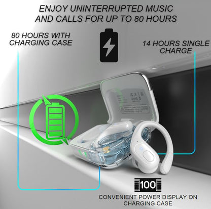 Groove Electronics Wireless Bluetooth Earbuds with Charging Case | Wireless Sports Earbuds | Running Ear Phones | White - color: White