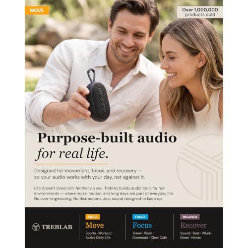 TREBLAB HD-Go - Ultra Portable Hand Held Speaker with Clip, 16H Playtime | 7W Power with Bass, IPX7 Waterproof, Built-in Mic, Compact & Lightweight, USB-C Charging – Small Speaker Bluetooth Wireless