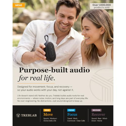 TREBLAB HD-Go - Ultra Portable Hand Held Speaker with Clip, 16H Playtime | 7W Power with Bass, IPX7 Waterproof, Built-in Mic, Compact & Lightweight, USB-C Charging – Small Speaker Bluetooth Wireless