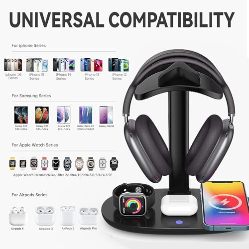 Airpod Max Charger Stand with 15w Wireless Charger, Suguder 4 in 1 Headset Holder for Apple Accessories Charging with AirPods Max/Pro/iWatch/iPhone/Vision Pro, Headphones Stand for Desk Organizer