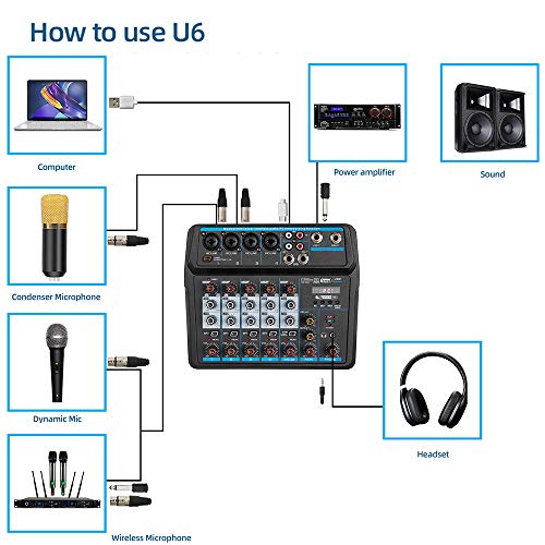 Professional DJ Audio Mixer, NEW BAXS 6 Channel Bluetooth Controller Sound Mixer, USB Interface, 99-Bit DSP XLR, AUX, TRS Processor MP3 Player w/48V Phantom For Karaoke Studio Streaming Recording