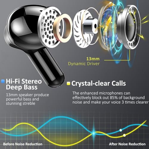 Wireless Earbuds, 2026 Bluetooth 5.4 Headphones NEW Ear Buds 40H Bass Stereo in-Ear Earphones ENC Noise Cancelling Earbuds with 4 HD Mic, USB-C LED Display IP7 Waterproof Sport Headset for Android iOS - color: Dark Black
