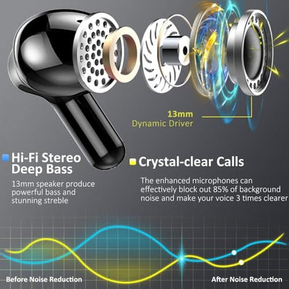 Wireless Earbuds, 2026 Bluetooth 5.4 Headphones NEW Ear Buds 40H Bass Stereo in-Ear Earphones ENC Noise Cancelling Earbuds with 4 HD Mic, USB-C LED Display IP7 Waterproof Sport Headset for Android iOS - color: Dark Black