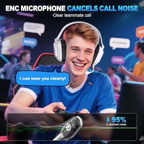 Wireless Gaming Headset for Fortnite & Team Play, 2.4GHz ≤20ms, 3D Sound | Bluetooth 5.4, 50mm Drivers, Noise-Canceling Mic, 50H Playtime, All-Day Comfort, for PS5 PS4 PC Switch & Mac