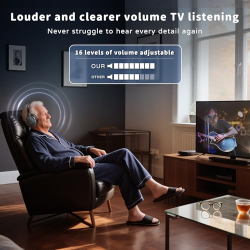 Tianfucen BKM400 Wireless Headphones for TV Watching | TV Headphones Wireless for Seniors, Easy Plug & Play with USB Transmitter, No Lip-Sync Delay, 40H Playtime, Comfortable,Black