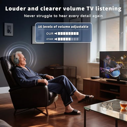 Tianfucen BKM400 Wireless Headphones for TV Watching | TV Headphones Wireless for Seniors, Easy Plug & Play with USB Transmitter, No Lip-Sync Delay, 40H Playtime, Comfortable,Black