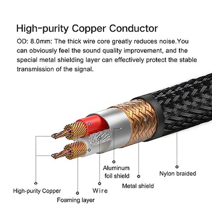 SKW Audiophile 3.5mm to Dual RCA Y Cable 6.5ft/2m, 1/8" TRS to 2RCA Cable | Dual-shielded, 24K Gold-plated Plugs, Ultra-high Purity Copper, Nylon-braided Jacket, Phone/laptop to Stereo Receiver - size: 2 meters
