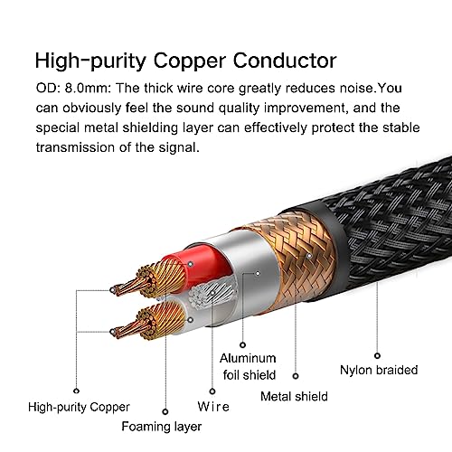 SKW Audiophile 3.5mm to Dual RCA Y Cable 3.2ft/1m, 1/8" TRS to 2RCA Cable | Dual-shielded, 24K Gold-plated Plugs, Ultra-high Purity Copper, Nylon-braided Jacket, Phone/laptop to Stereo Receiver - size: 1 meter