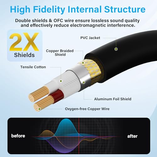 3-Pin XLR Female to 2 RCA Male Y Splitter Adapter Cable 4 Ft, Unbalanced Dual RCA to XLR Microphone Stereo Audio Interconnect Cable Patch Cord for Speaker Condenser Mic Mixer AMP +5 Ties - size: 4 FT, style: Female XLR to 2RCA