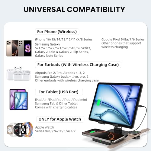 Charging Station for Apple Multiple Devices, Wireless Charger 3 in 1 for iPhone 16/15/14/13/12 Series, AirPods Pro 2, iPad Stand, Watch Charger for iWatch Series 10/9/8/7, Multi Charger Station