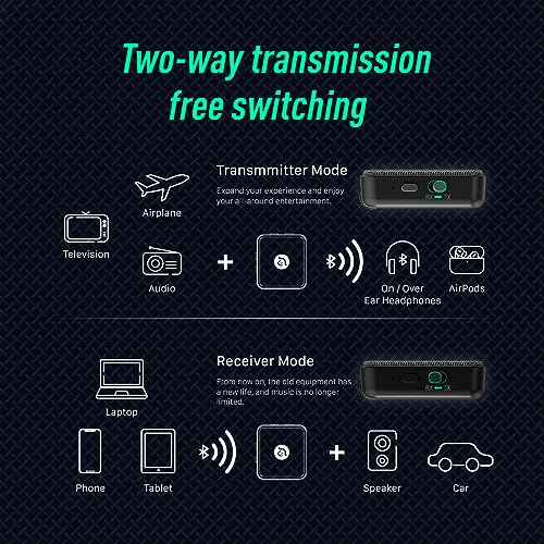 ADAM elements EVE II 2-in-1 Bluetooth Transmitter Receiver, Wireless Audio Adapter with Foldable Dual 3.5mm AUX Plugs for Airplane in-Flight Systems, Nintendo Switch, TV & Car Stereo