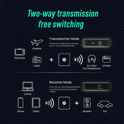 ADAM elements EVE II 2-in-1 Bluetooth Transmitter Receiver, Wireless Audio Adapter with Foldable Dual 3.5mm AUX Plugs for Airplane in-Flight Systems, Nintendo Switch, TV & Car Stereo