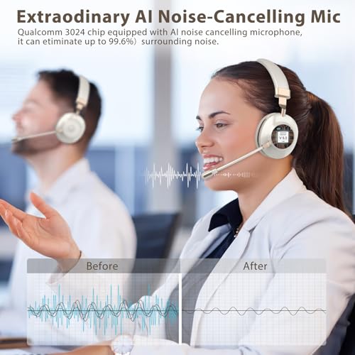Wireless Headset with Mic for Work, Bluetooth Headset with Noise Cancelling Microphone, On Ear Wireless Headphones with USB Dongle & Mute Function for Work from Home Computer Office Teams Call Center
