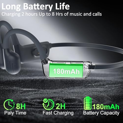 Swimming Headphones, IP68 Waterproof Bone Conduction Headphones, Bluetooth 6.0 &MP3 with32GB Memory Card, Skin Open Ear Swim Earbuds with Adjustable Headband for Swim Cap/Hat, Magnetic Charging(Grey)