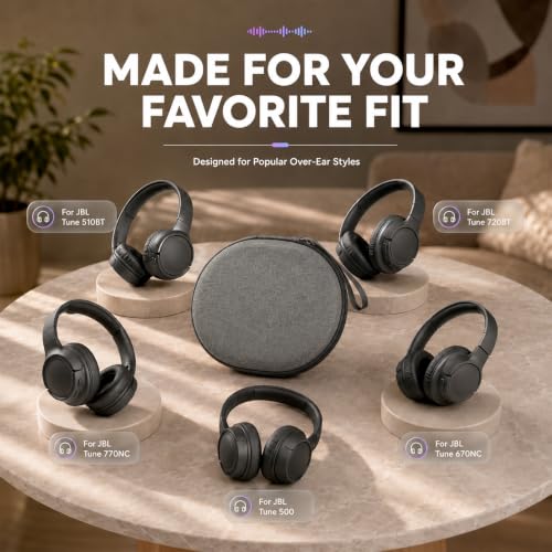 Hard Headphone Case for JBL Tune 770NC/510BT/720BT/520BT/670NC | Wave Foam, Elastic Strap, Soft Lining, Mesh Pocket, Carry Handle, Folded Headphone Storage, Deep Gray, Case Only - color: Deep Grey