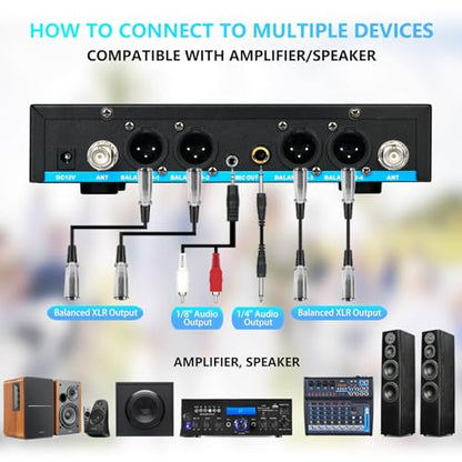 4 Channel Rechargeable Wireless Microphone System, Pro UHF Metal Handheld Wireless Microphones Cordless Mics for Karaoke Singing Church with VOL Control, 4x50 Adjustable Frequency(G8)